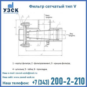 Фильтр сетчатый ФС по Т-ММ-11-2003 в Уссурийске