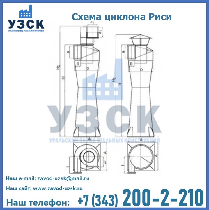 Циклоны Риси в Уссурийске